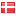 diblo.dk hosted country